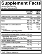GLP-1 Metabolic Protection System
