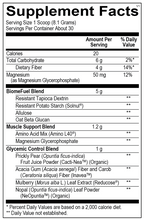 GLP-1 Metabolic Protection System
