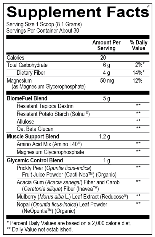 Metabolic Foundation+