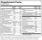  Mito Support Daily supplement label with antioxidant ingredients
