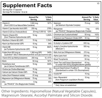  Mito Support Daily supplement label with antioxidant ingredients