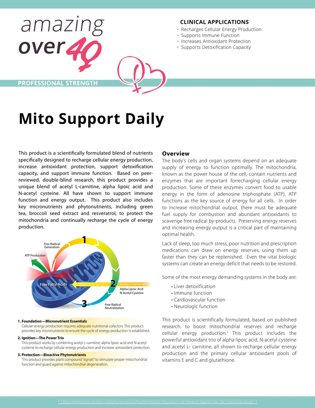 Mito Support Daily supporting mitochondrial health
