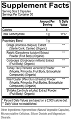  Myco Active mushroom complex supplement facts for daily resilience

