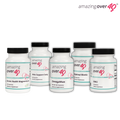 Perimenopause Relief and Stress Reduction Kit supplement bundle for women over 40
